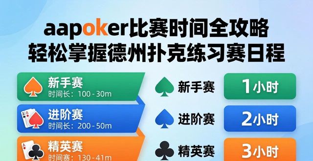 aapoker比赛时间_比赛时间表_比赛时间被压缩后续