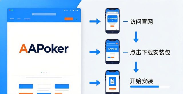poker官网下载_官网平台在哪里找_aapoker官网平台