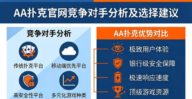 qq炫舞aa官网_扑克对战平台_aa扑克官网竞争对手