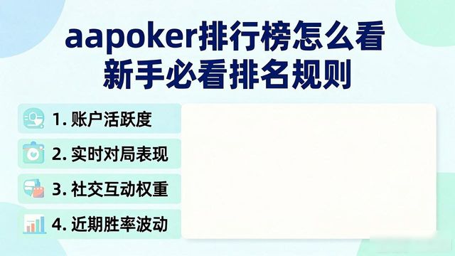 aapoker排行榜_排行榜小说前十名_排行榜蛋仔派对