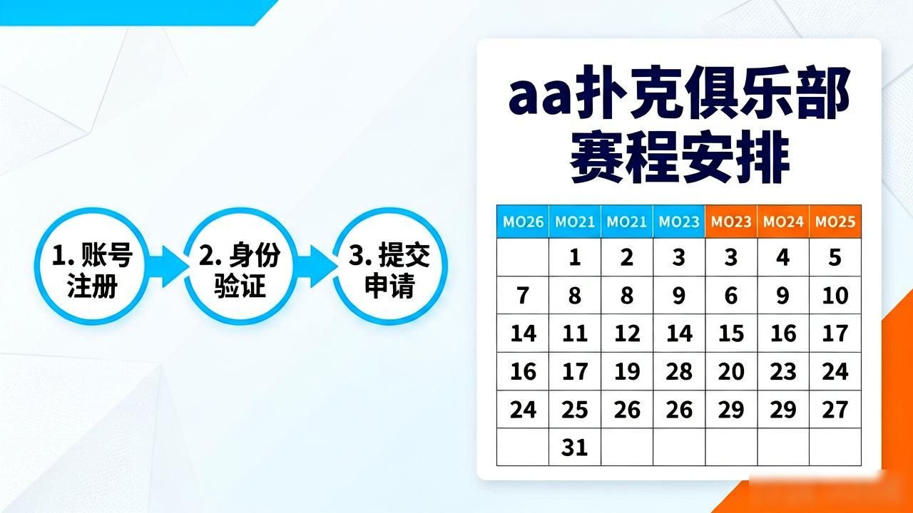 aapoker比赛报名流程_比赛报名小程序_报名比赛的app