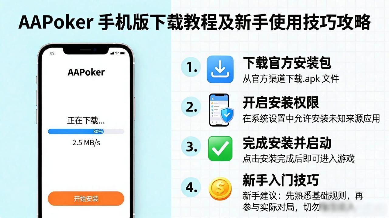 aapoker手机版_爱思助手下载苹果版手机_缘之空游戏下载中文版手机